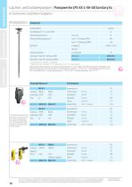 Pumpen - PURE und SanitaryPlus-10