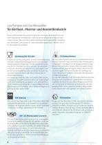 Pumpen - PURE und SanitaryPlus-2