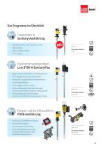 Pumpen - PURE und SanitaryPlus-3