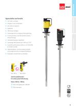 Pumpen - PURE und SanitaryPlus-5
