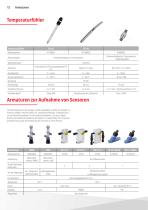 Sensortechnik-12