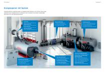 Dampfkesselsysteme von Bosch - Hocheffiziente und zuverlässige Prozesswärme-4