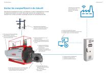 Heißwasser- und Heizkesselsysteme von Bosch - Hocheffiziente Heiz- und Prozesswärme-4