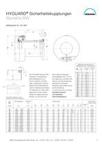 HYGUARD®Sicherheitskupplungen - 11