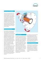 HYGUARD®Sicherheitskupplungen - 5