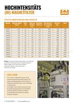 High Intensity Magnetic Filters - German-5
