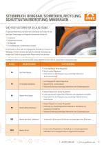 Magnetic Drum Separators - German-3