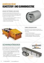 Plastics and Rubber Industry - German-6