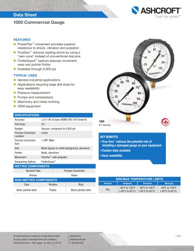 1000 Commercial Gauge