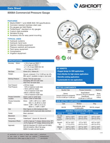 8008A Commercial Pressure Gauge