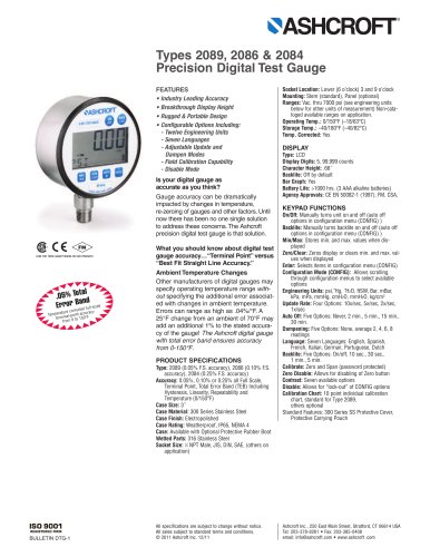 test gauges