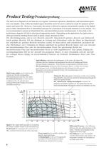 White Hydraulics - Antriebe - 6