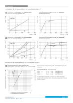 Katalog Fluid Management - 11