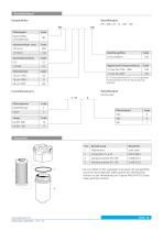 Klickbarer Katalog Lightline - 15