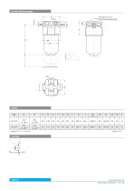 Klickbarer Katalog Lightline - 6