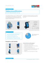 Nebenstromfiltration - 1