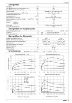 PRM2-06 - 3