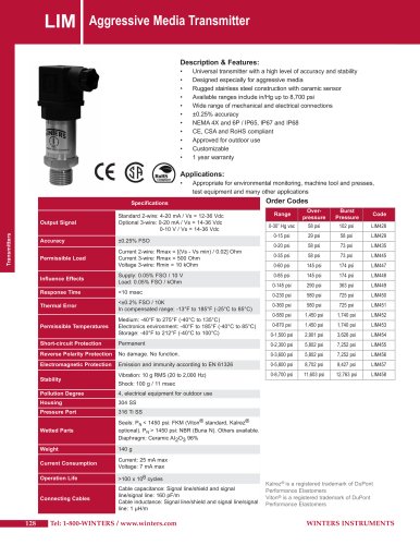 LIM Aggressive Media Transmitter