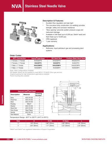 NVA Stainless Steel Needle Valve