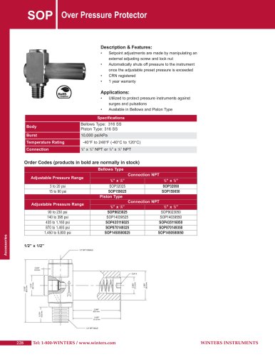 SOP Over Pressure Protector