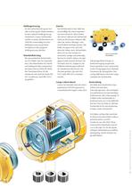 EL-O-MATIC - Product Brochüre Pneumatische & Electrische Antriebe - 7