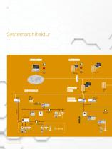 Broschüre APROL Prozess Automatisierung - 6