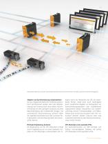 Broschüre APROL Prozess Automatisierung - 9