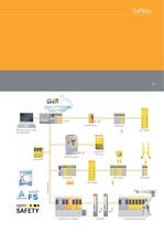 CNC-Technologie - 17