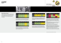 Industrial Ethernet Facts 2 - 8