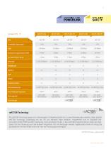 Innovationen 2014-13