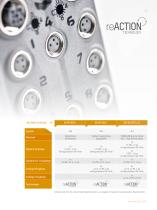 Innovationen 2014-9