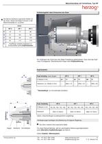 Maschinendüse mit Nadelverschluss Typ HP pneumatisch oder hydraulisch angesteuer-4