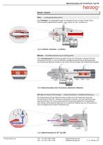 Maschinendüse mit Nadelverschluss Typ HP pneumatisch oder hydraulisch angesteuer-5