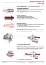 Maschinendüse mit Nadelverschluss Typ HP pneumatisch oder hydraulisch angesteuer-6