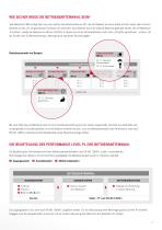 Betriebsartenwahl mit dem Electronic-Key-System-3