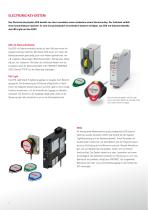 Betriebsartenwahl mit dem Electronic-Key-System-4