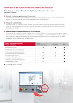 Betriebsartenwahl mit dem Electronic-Key-System-5