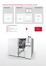 Betriebsartenwahl mit dem Electronic-Key-System-9