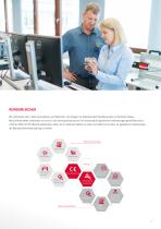 EUCHNER Safety Services-3
