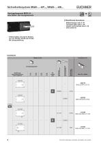 Multifunctional Gate Box MGB-10
