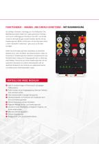 Türschließsysteme MGB2 Classic und MGB2 Modular-7
