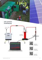 VLF SINUS SERIE-7
