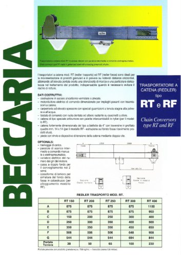 Chain conveyors RT