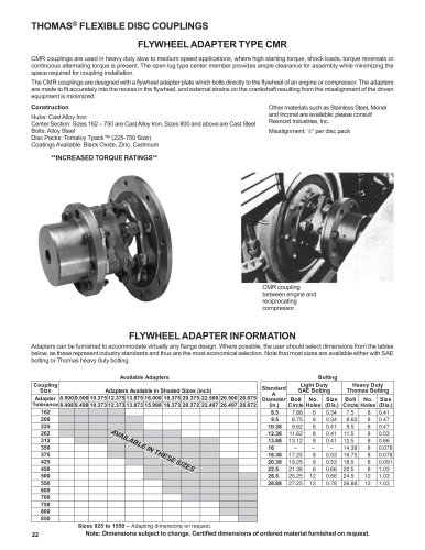 CMR series