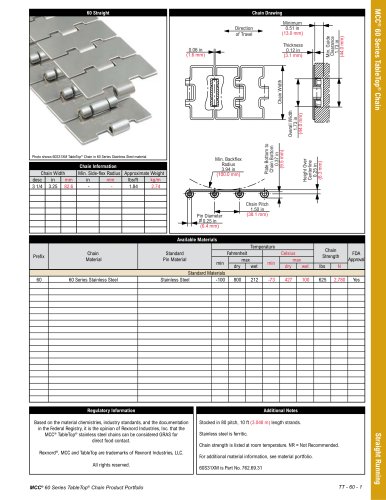 FlatTop North American TableTop Product Catalog