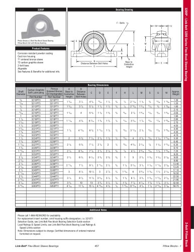 Link-Belt Flex Block Bearing Catalog Section