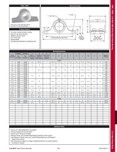 Link-Belt Rigid Sleeve Bearing Catalog Section