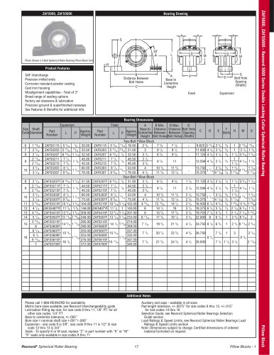 Rex Spherical Roller Bearing Catalog Section