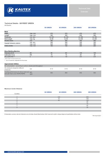 Datasheet SKYREEF Green