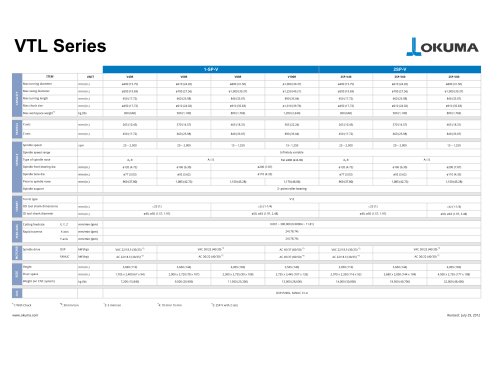 VTL Series